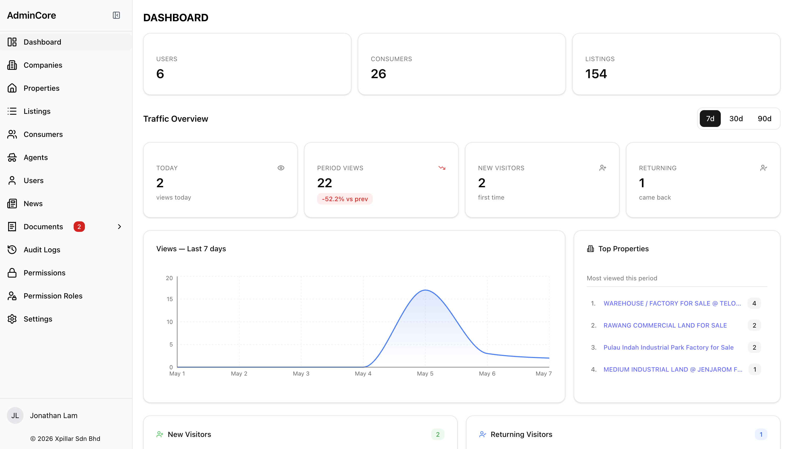 Xpillar Admin Portal: dashboard